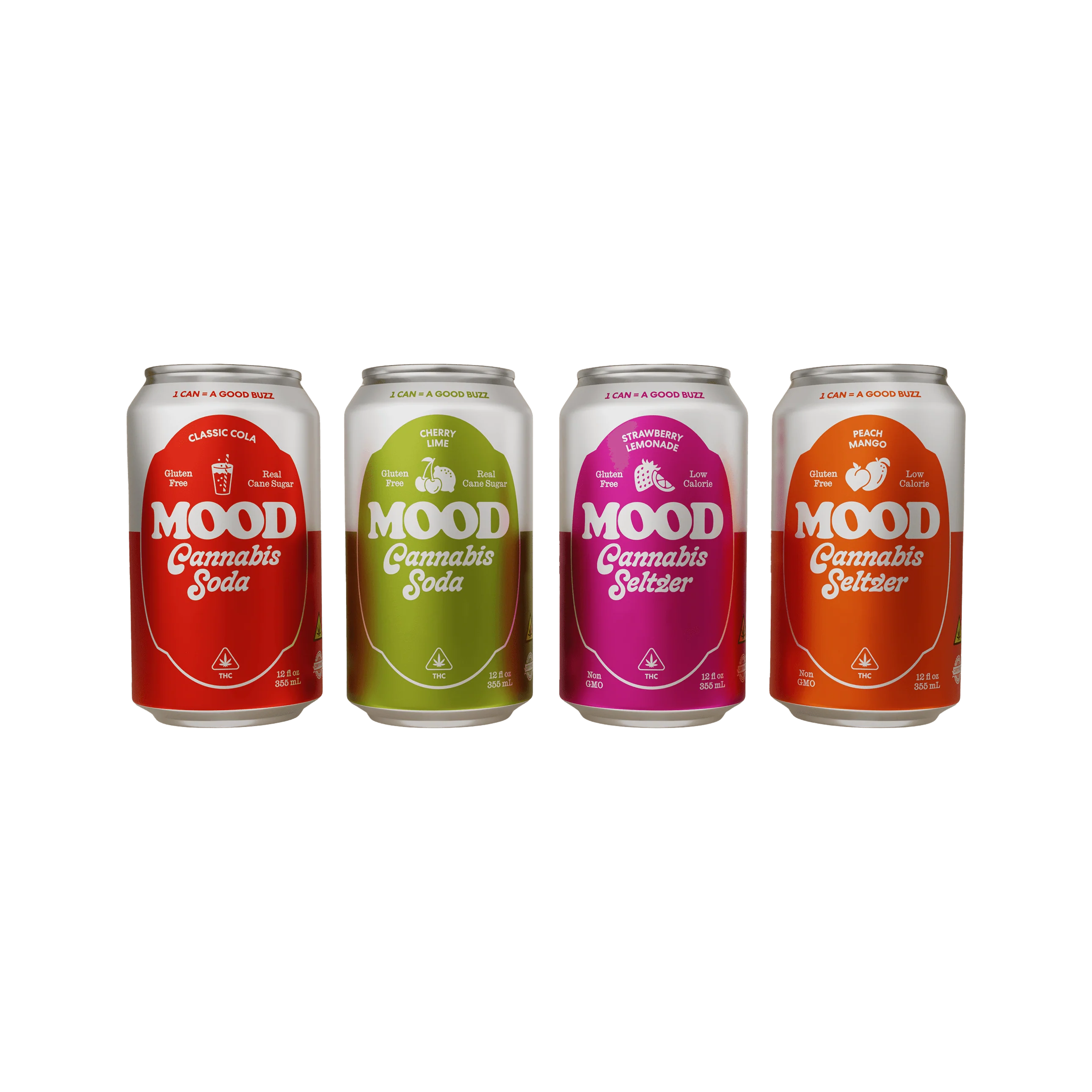 Beverages > Sodas